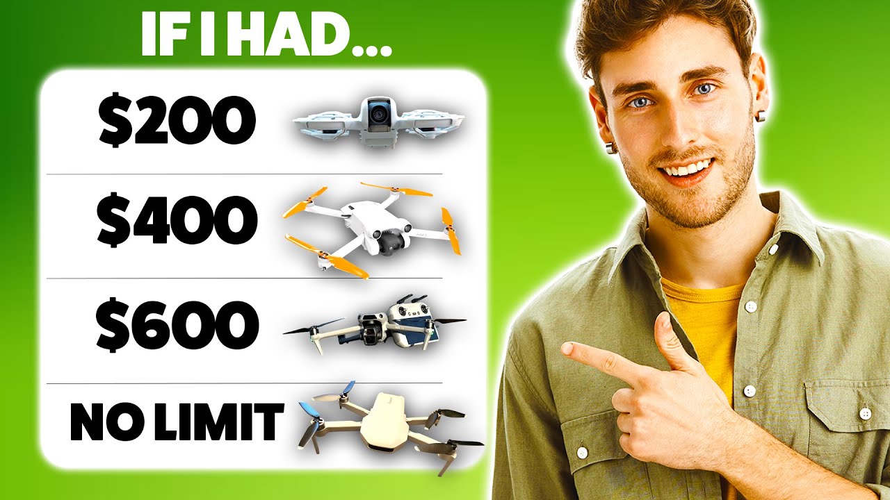 Top Drones of 2025 for Every Budget đ