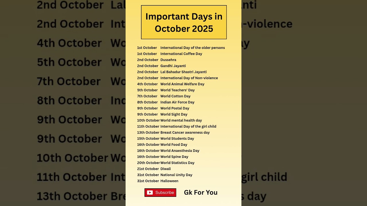 Important Days in October 2025 #shorts #ytshorts #october #gk