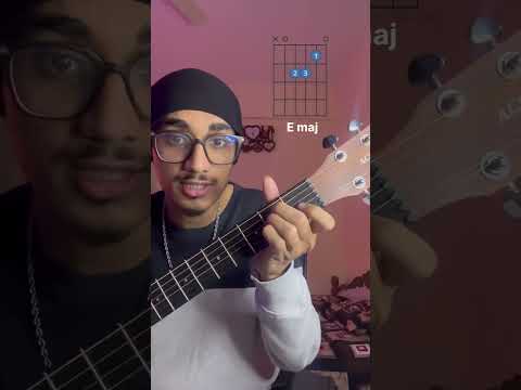 Beginner Guitar Series 2025 | Part 1 | Easy Lessons #shorts