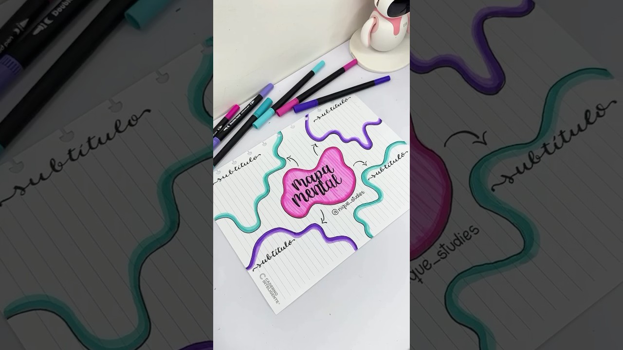 Ideia de mapa mental #lettering #caneta #titulos #mapamental