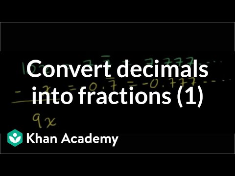 Converting repeating decimals to fractions 1 | Linear equations | Algebra I | Khan Academy