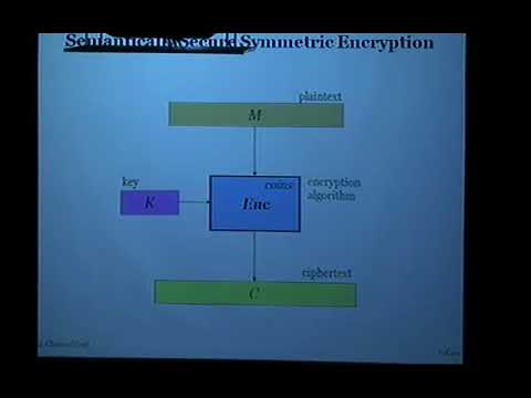 Phillip Rogaway (University of California) / A Provable-Security Treatment of Symmetric Encryption
