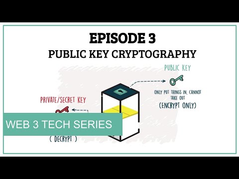 Web 3 Tech Series - Public Key Cryptography - What are secret keys and public keys?