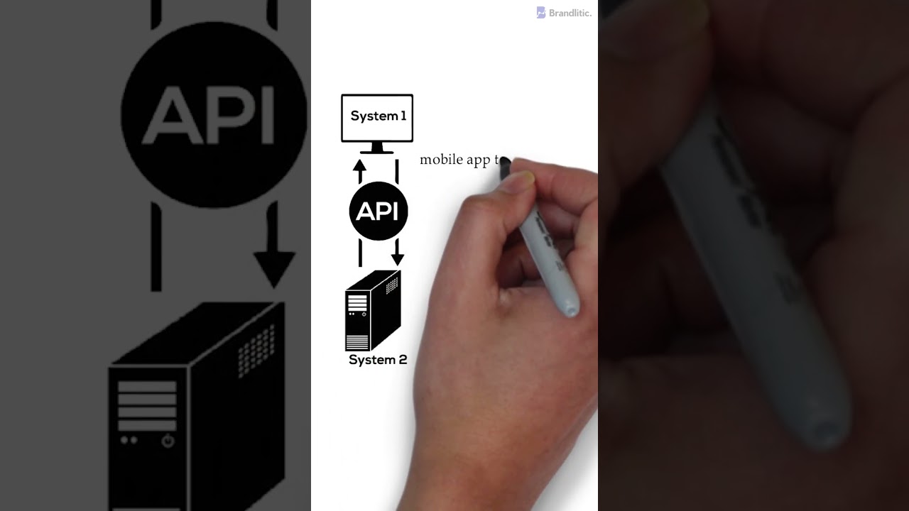 API Explained in 1 Minute 🚀 | Simplified for Beginners