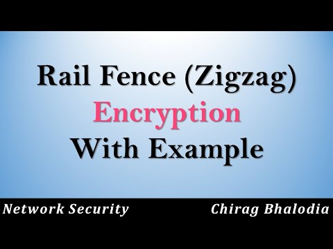 Rail fence Cipher in network Security | Zigzag Cipher | Transposition cipher | Keyless transposition