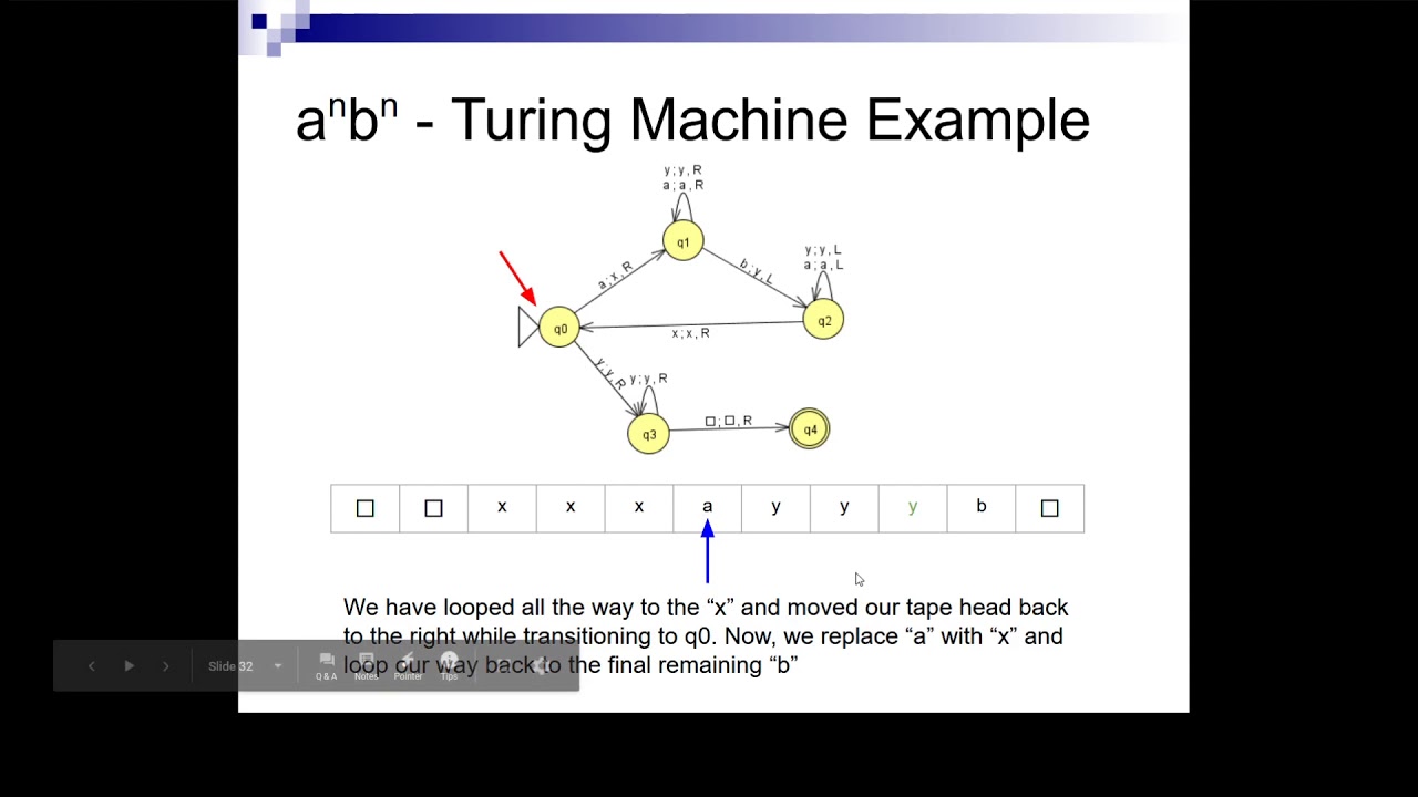 Turing Machines: Practical Examples