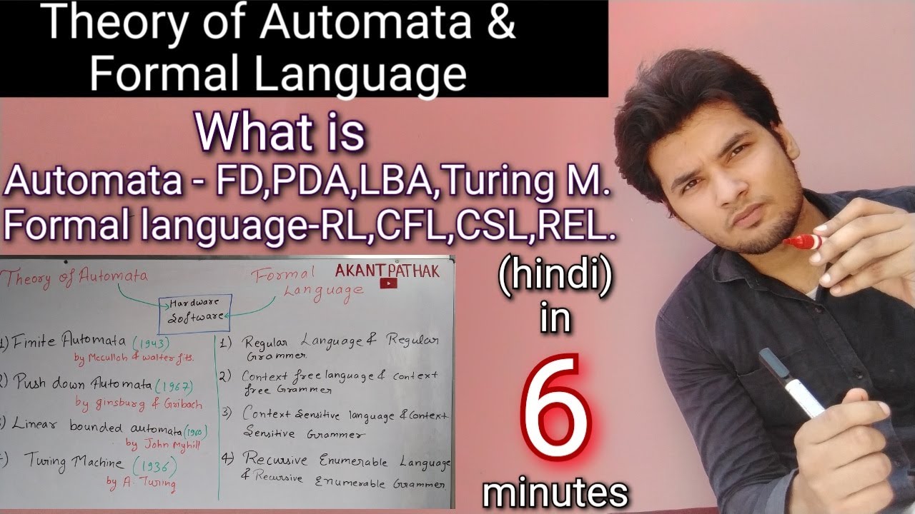 What is Theory of Automata and formal language in hindi || Theory of Computation || #TAFL-2