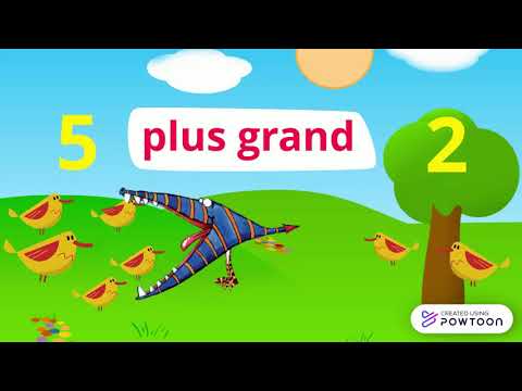 utiliser les signes plus petit et plus grand -cp