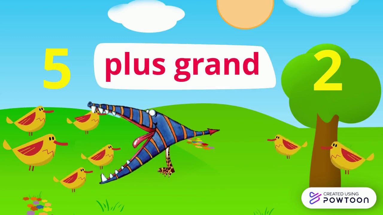 Utilisation des signes < et > en programmation