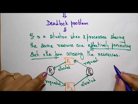 What is deadlock | Necessary Conditions | OS | Lec-63 | Bhanu Priya
