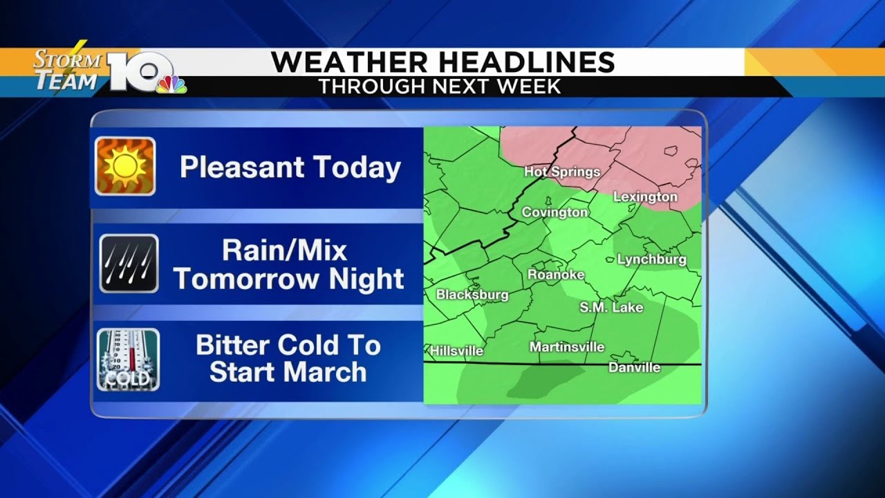 Jonathan's Feb 27, 2019 Afternoon Forecast