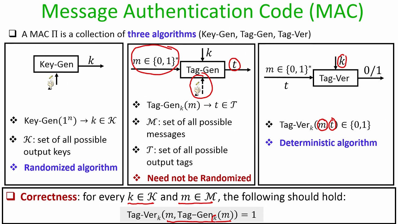 Ensure Secure Communication with Message Integrity & Authentication 🔒