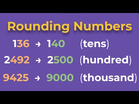 Round Numbers to the Nearest Ten, Hundred, Thousand, and More!