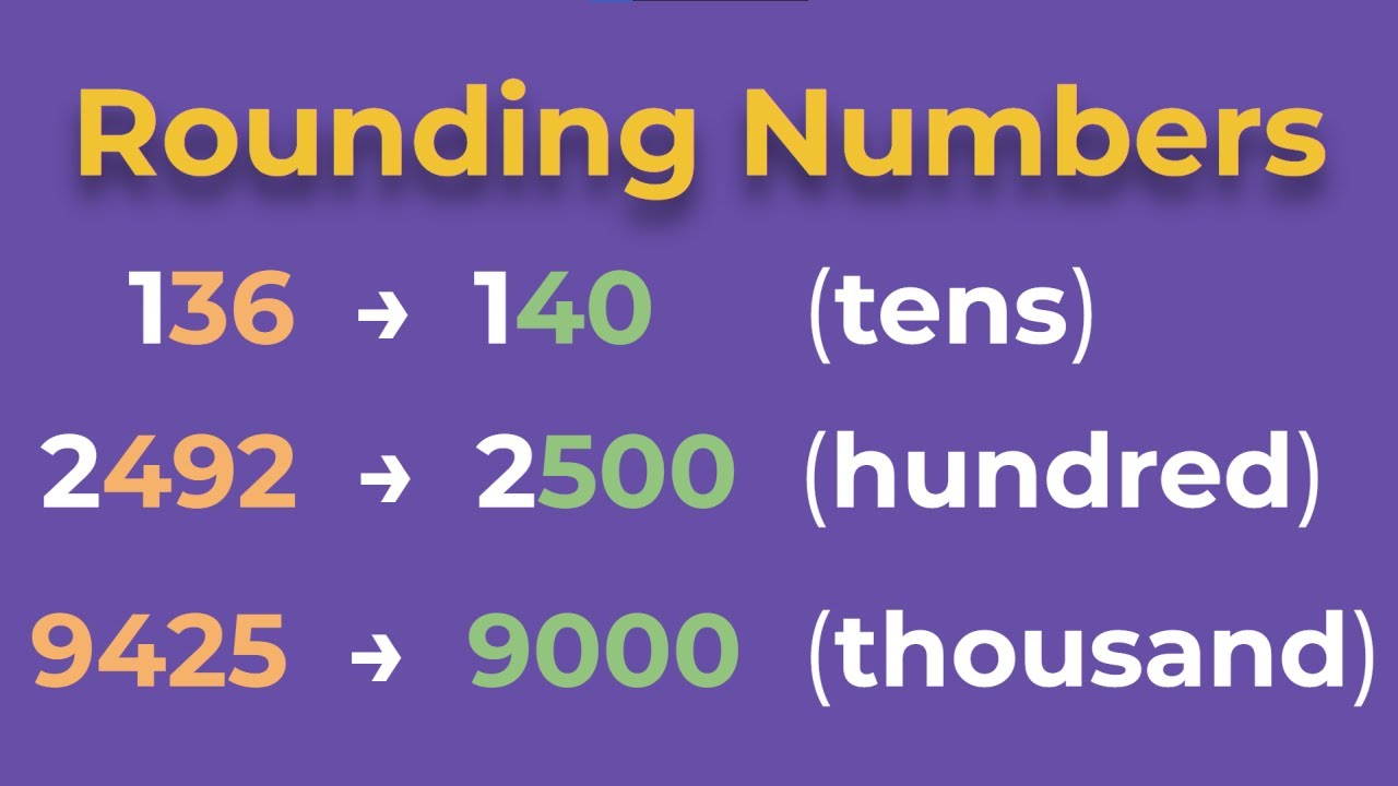 Master Rounding Numbers: Nearest Ten, Hundred, Thousand & More! 🎯