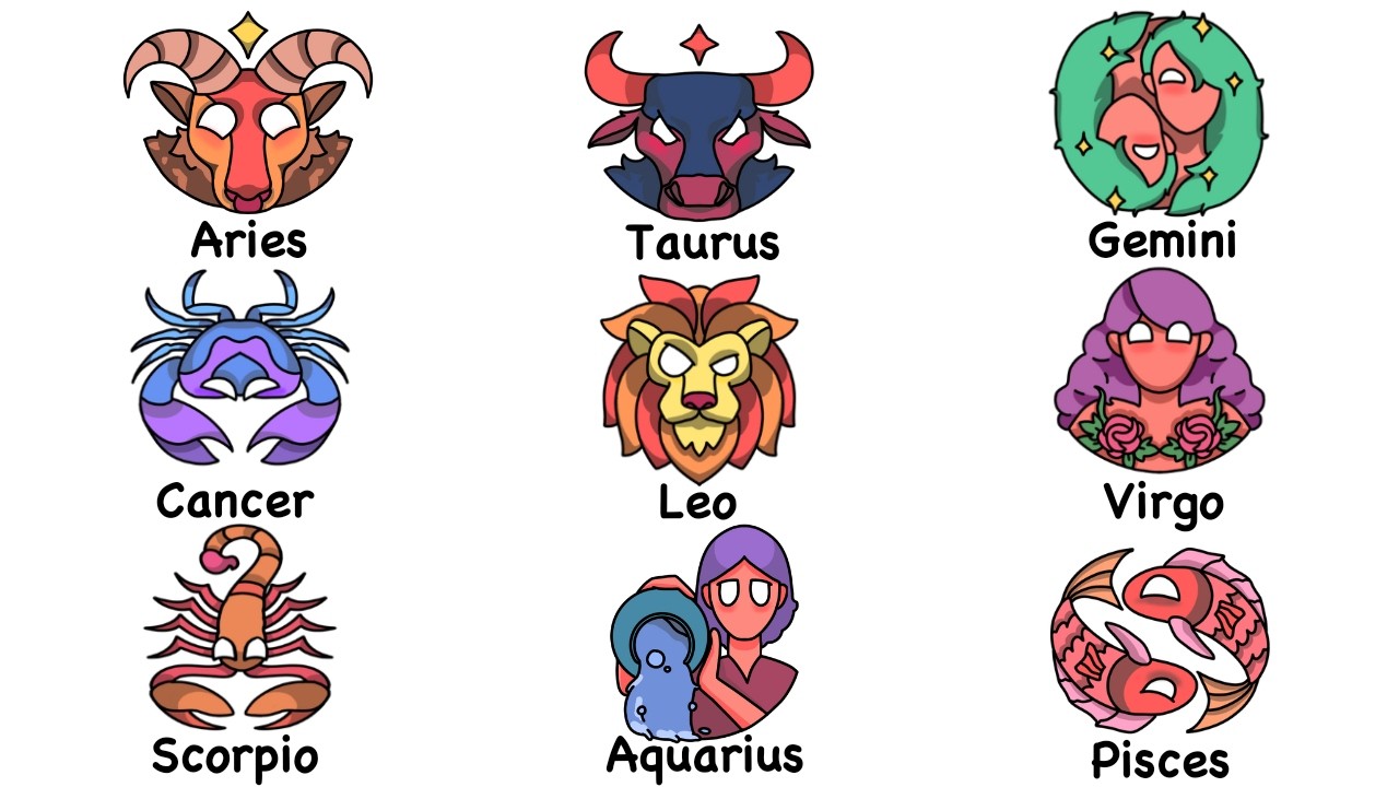 Zodiac Sign Traits in Just 16 Minutes ♈♏♎