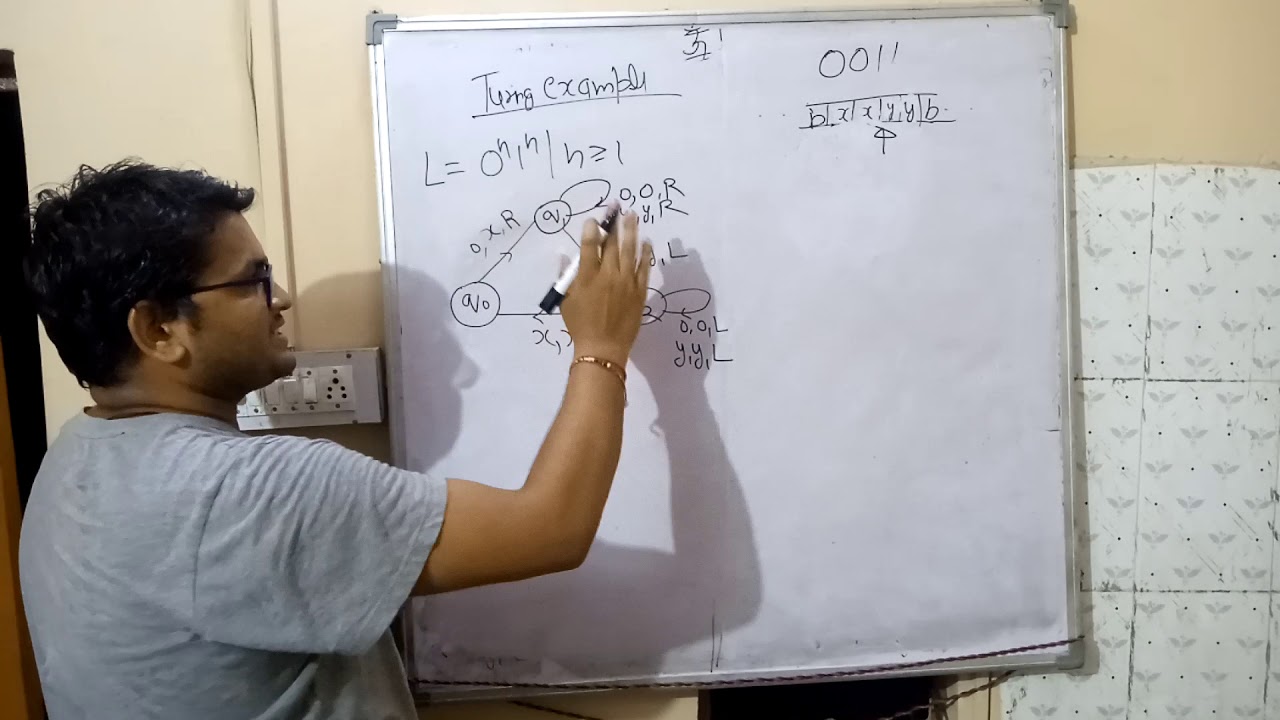 Example of Turing Machine Design for 0^n1^n Problem with Explanation