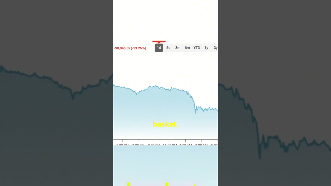 Navigating the Crypto Apocalypse: Essential Survival Strategies