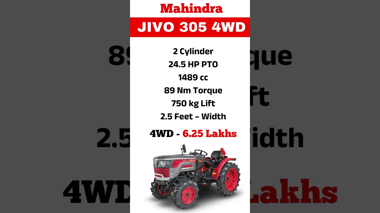 Mahindra Jivo 305 4WD 2025 Model 🚜