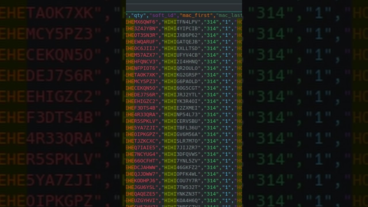 Unlock the Secrets of Cryptography with Hidden Clues 🔐