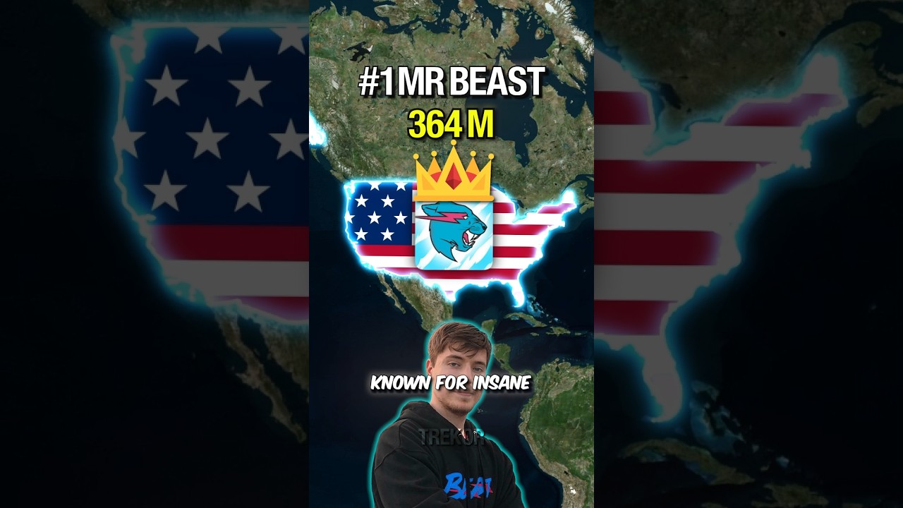Top 5 Most Subscribed YouTube Channels in 2025 🎥