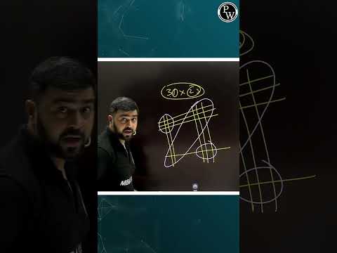 Japanese Multiplication Trick | Maths Shortcuts