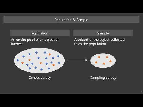 Data Science for Everyone 3-1: What is EDA?