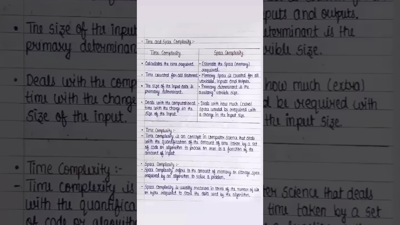 Understanding the Key Difference Between Time and Space Complexity ⏱️💾