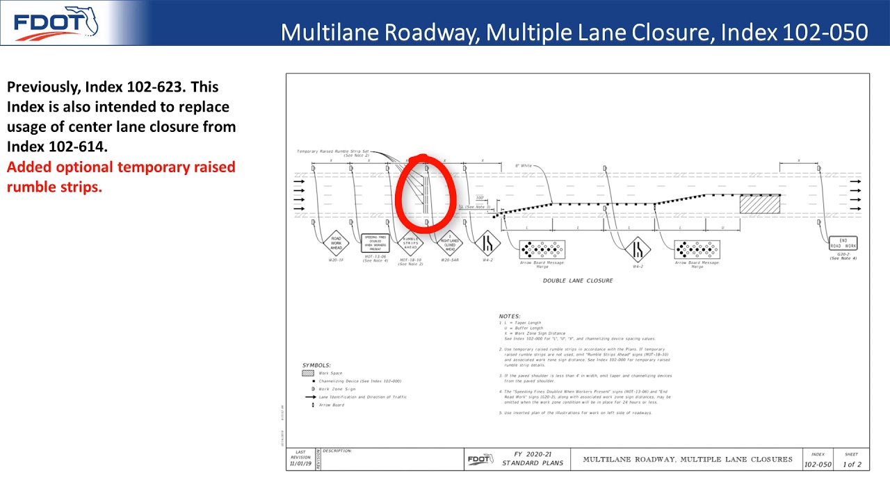 2020-21 Standard Plans Update: Temporary Traffic Control Indexes 🚧