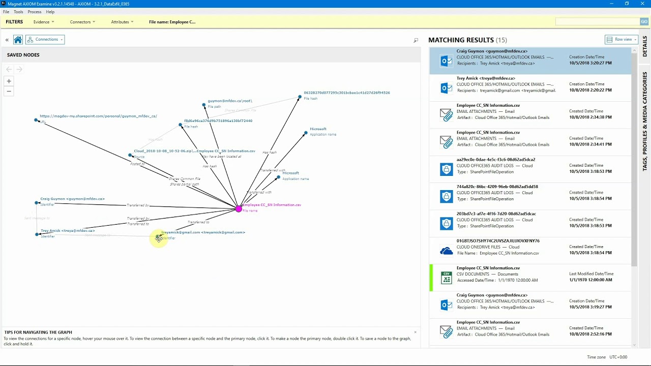 AXIOM at Work: Leveraging Magnet AXIOM for Data Exfiltration Investigations