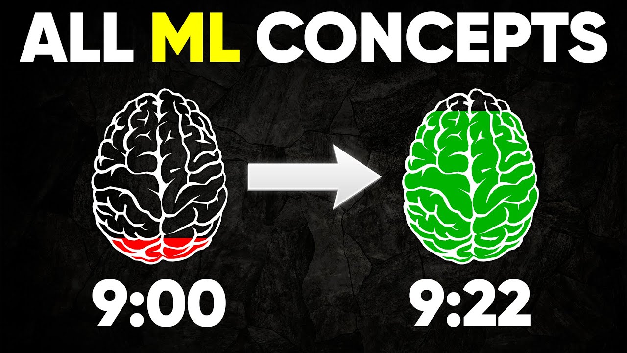 Machine Learning Concepts in 22 Minutes 📚