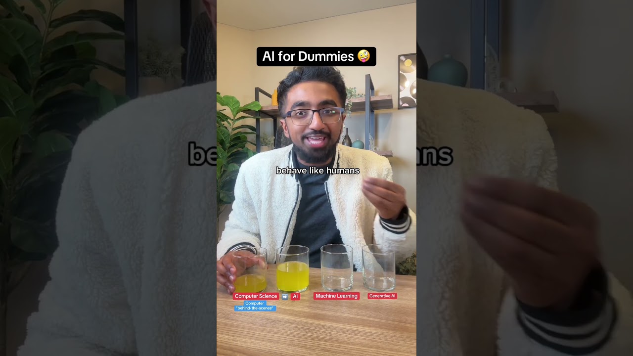 AI, ML & Generative AI Explained 🤖