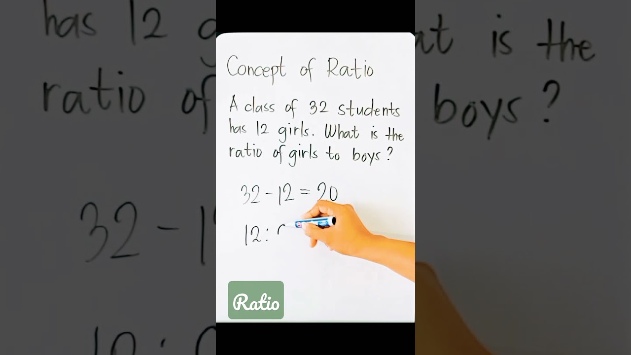 Understanding the Concept of Ratio 📊