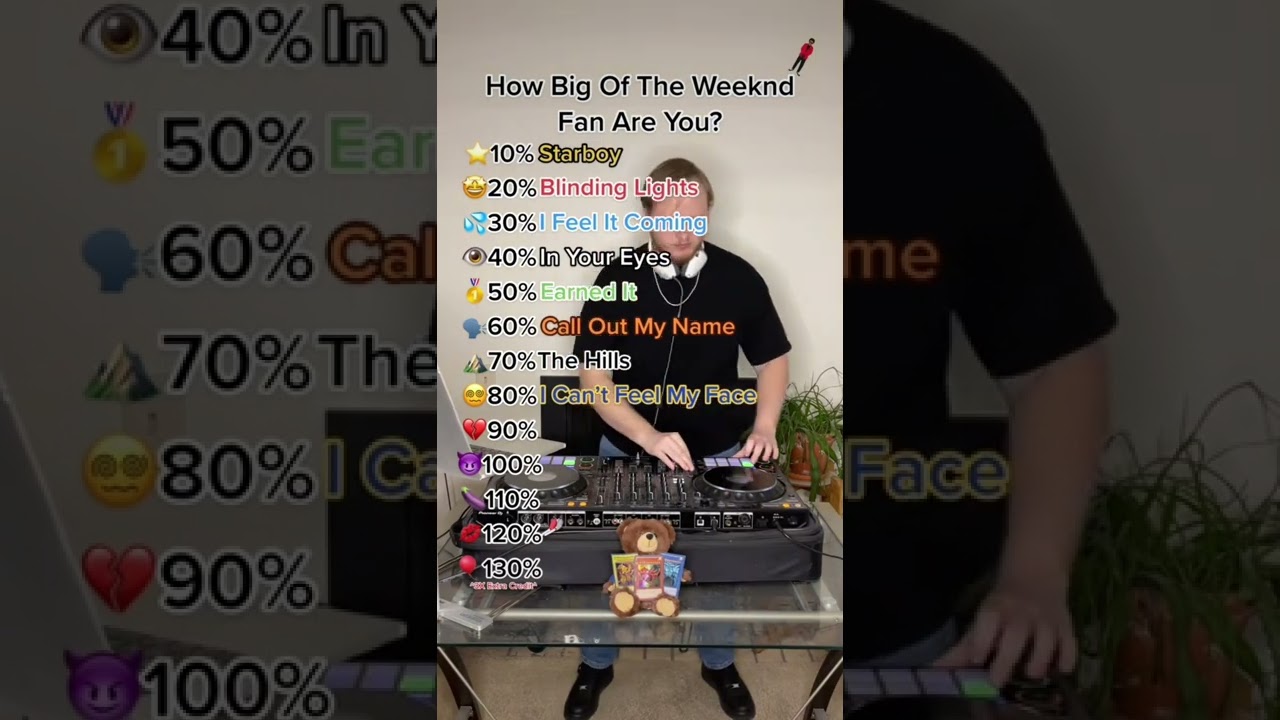 The Weeknd's Top 10 Hit Songs