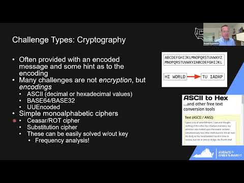 Introduction to Cryptography Challenges