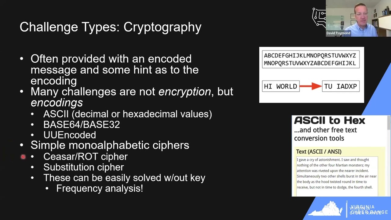 Cryptography CTF Challenges: Beginner's Guide & Walkthroughs 🔐
