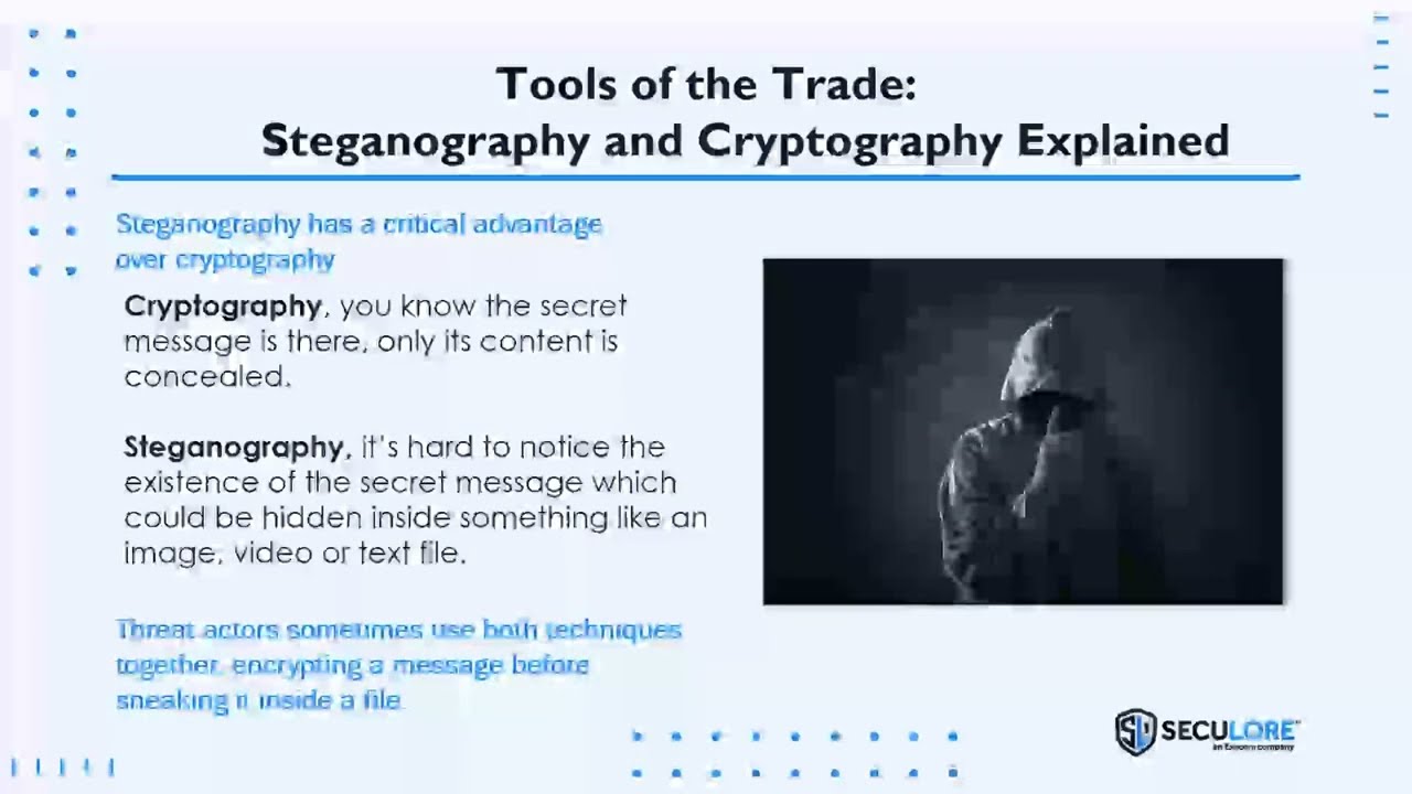 How APT Groups Use Steganography & Cryptography to Evade Detection 🔍