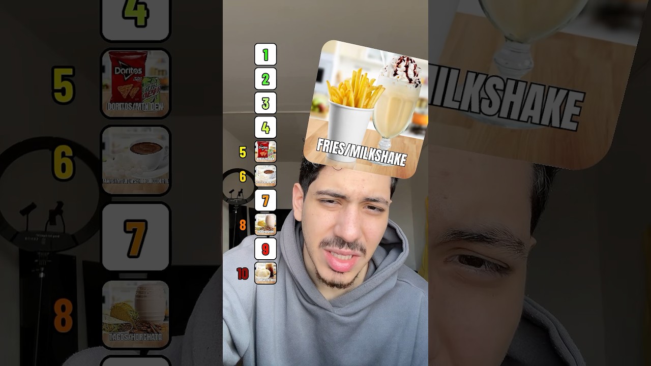 تقييم الأطعمة والمشروبات 🍽️