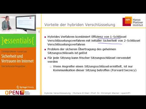 1.11 Hybride Verschlüsselungsverfahren