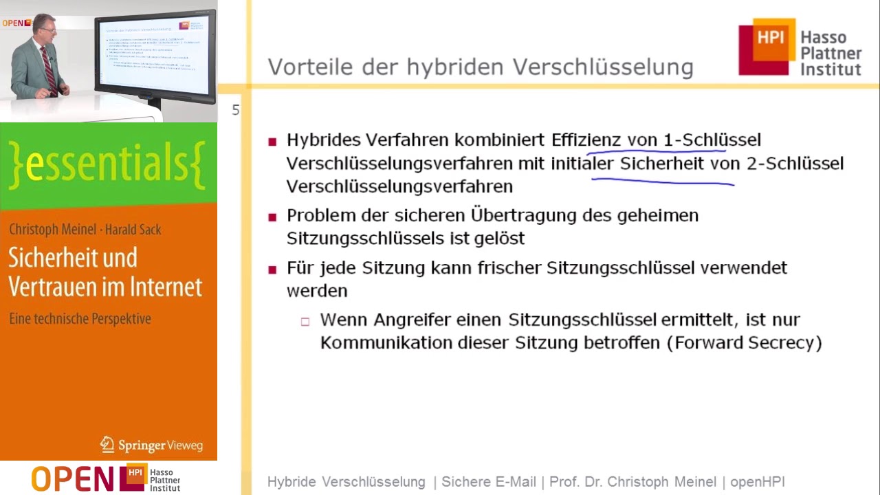 Hybride Verschlüsselung: Die Kraft der sicheren Datenübertragung 🔐