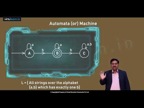 Automata Theory /Theory of Computation /Formal Languages  and Automata for Computer Science Engg