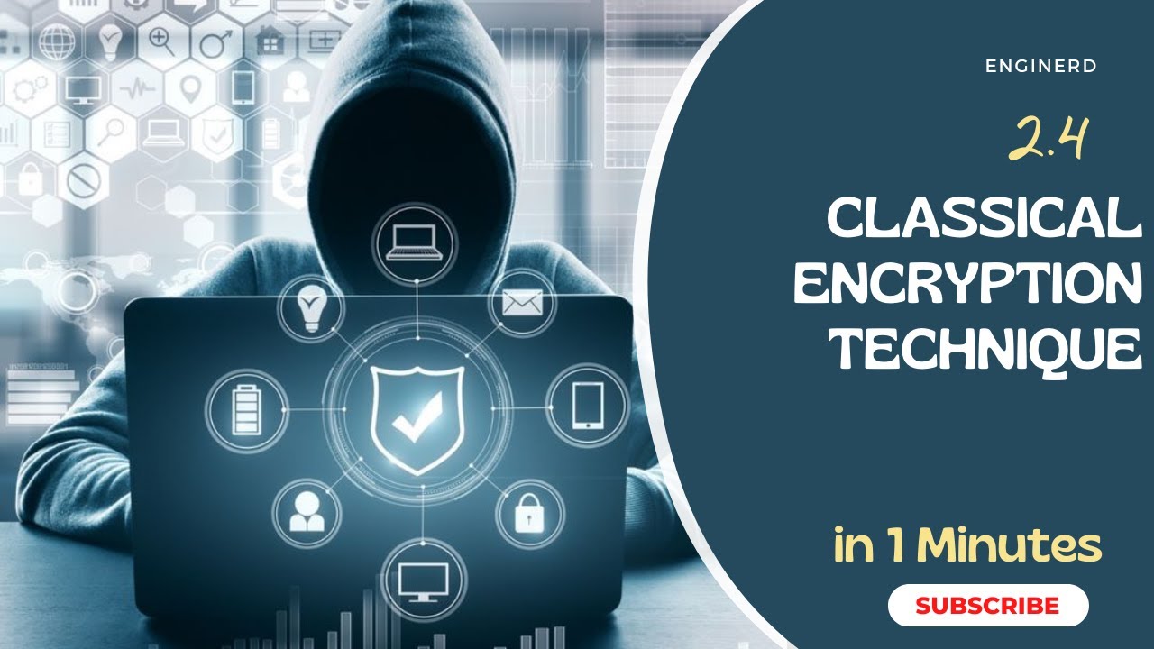 Master Classical Encryption Techniques for Network Security π