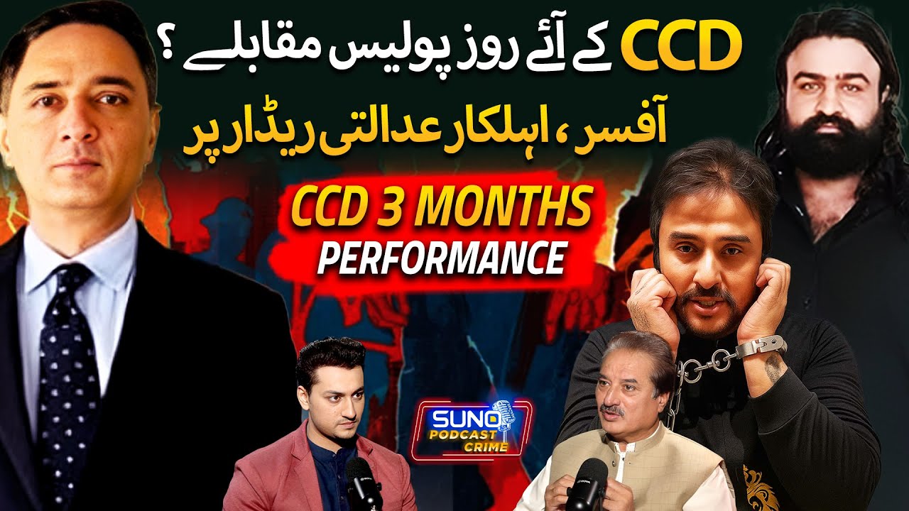 CCD in Action: Wali Jan lala & Kashif Zameer 🚓