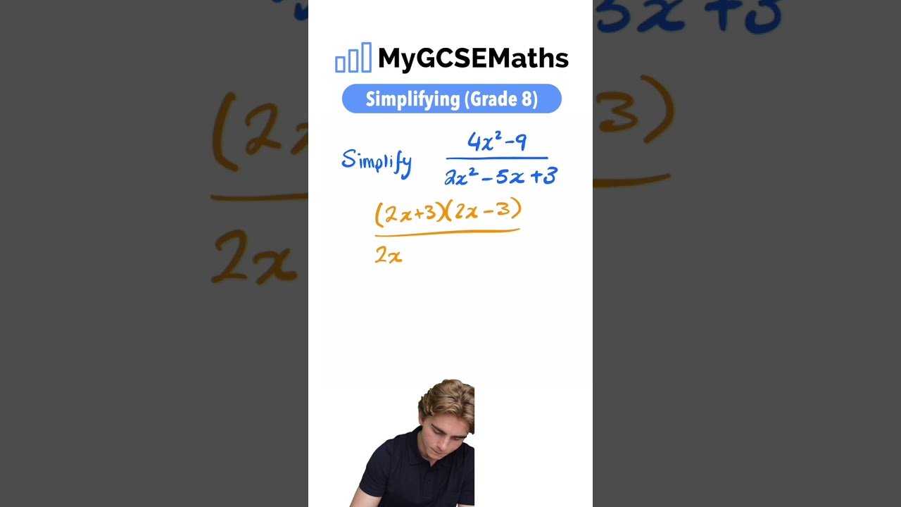 Master Simplifying Algebraic Fractions for GCSE 2025 ✨