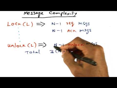 Message Complexity - Georgia Tech - Advanced Operating Systems