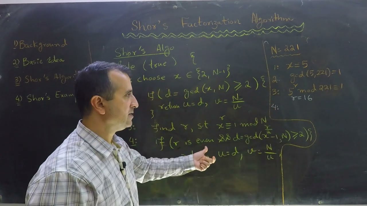 Quantum Computing:  Breaking Cryptography Using Shor's Factoring Algorithm