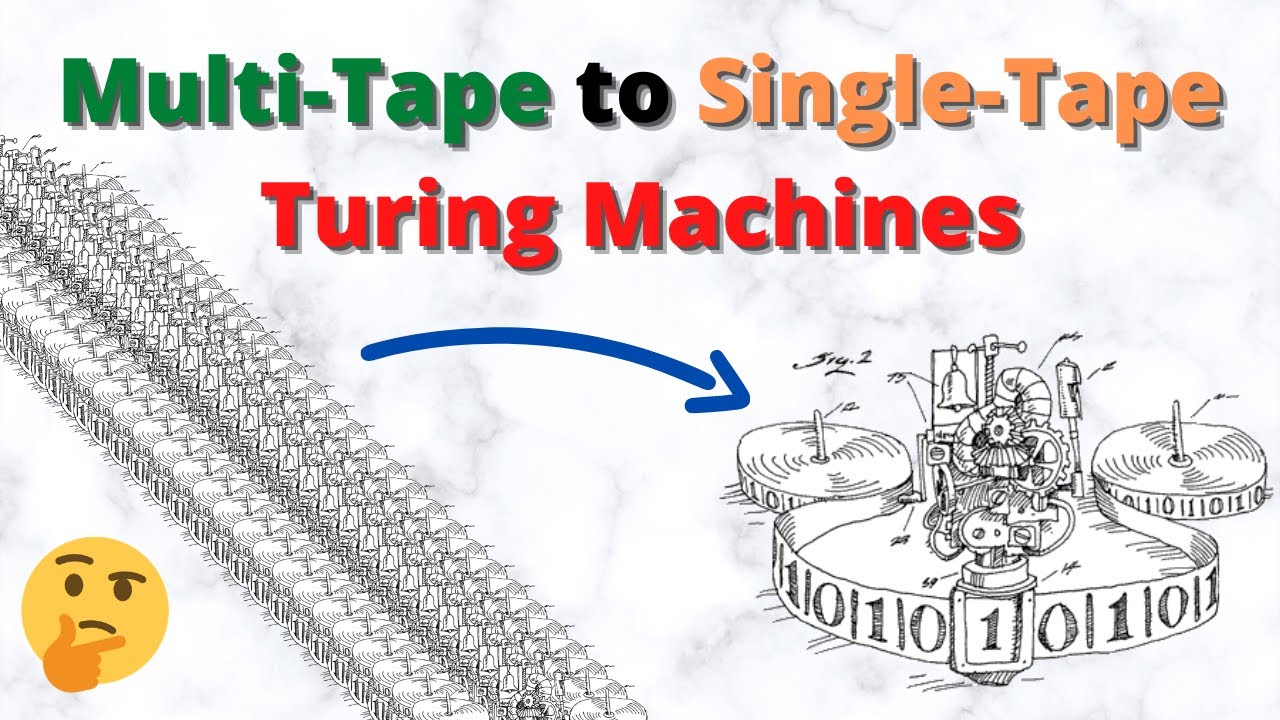 Multi-Tape to Single-Tape TMs: Quadratic Slowdown