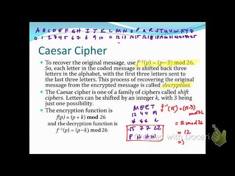 Discrete Math Section 4.6 Cryptography