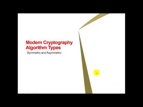 CS627 Cyber Security | Part 26 | Modern Cryptography Algorithm Types | Virtual University |