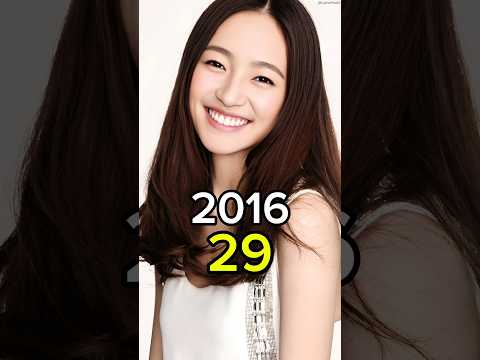 Medical Examiner Dr Qin 2016 Chinese Drama Cast Then And Now 2025 #medicalexaminerdrqin #shorts