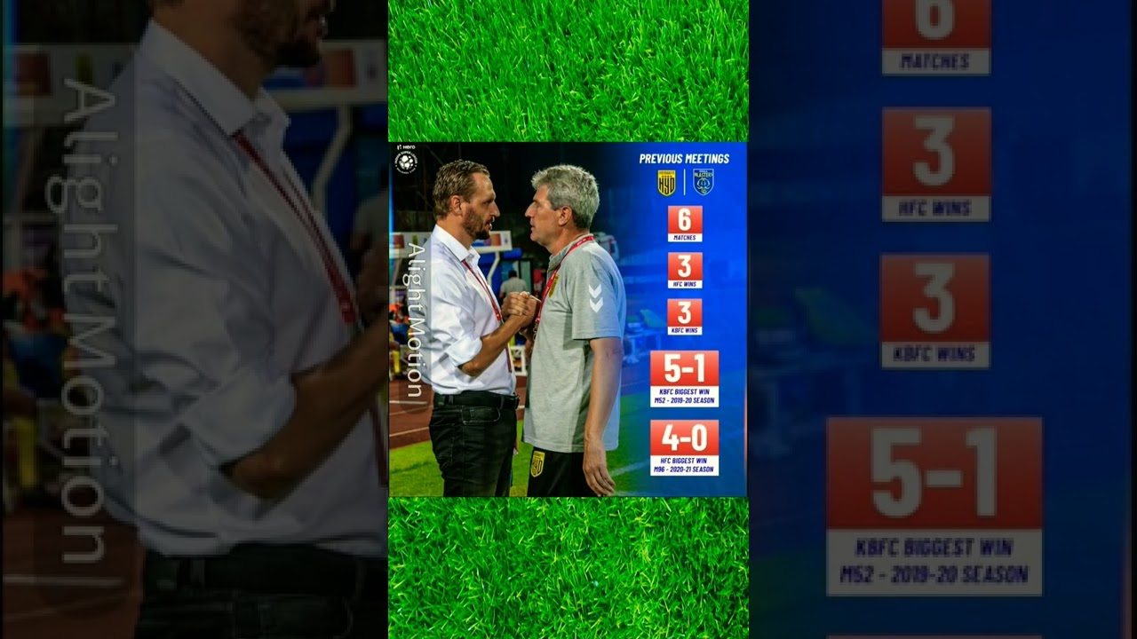 Kerala Blasters vs Hyderabad FC: Live Match Highlights & Updates β½